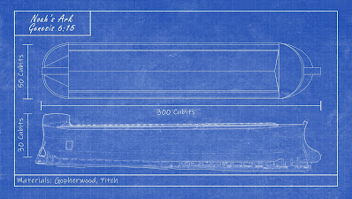 The Egyptian Origins of the Noahic Deluge: A Typological Re-envisioning