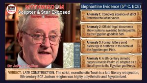 Egypt and the Sources of Scripture: The Hidden Cradle
